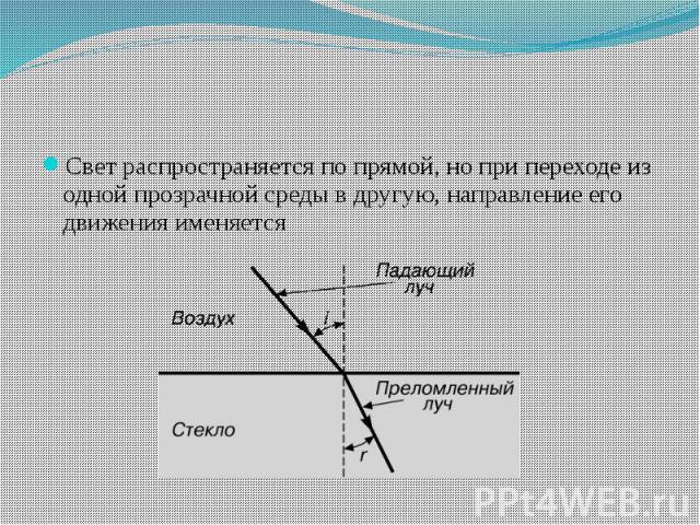 Свет распространяется по прямой, но при переходе из одной прозрачной среды в другую, направление его движения именяется