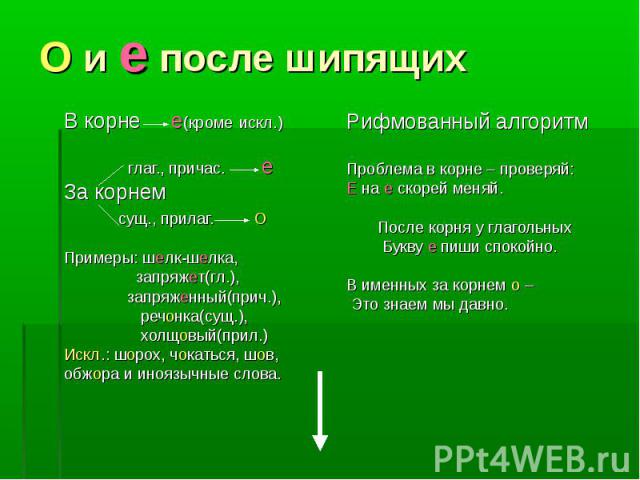 О и е после шипящих В корне е(кроме искл.) глаг., причас. еЗа корнем сущ., прилаг. ОПримеры: шелк-шелка, запряжет(гл.), запряженный(прич.), речонка(сущ.), холщовый(прил.)Искл.: шорох, чокаться, шов,обжора и иноязычные слова. Рифмованный алгоритмПроб…