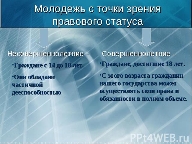 Молодежь с точки зрения правового статуса Несовершеннолетние -