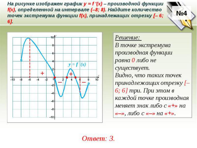 На рисунке изображен график у = f ′(x) – производной функции f(x), определенной на интервале (–8; 8). Найдите количество точек экстремума функции f(x), принадлежащих отрезку [– 6; 6]. Решение: В точке экстремума производная функции равна 0 либо не с…