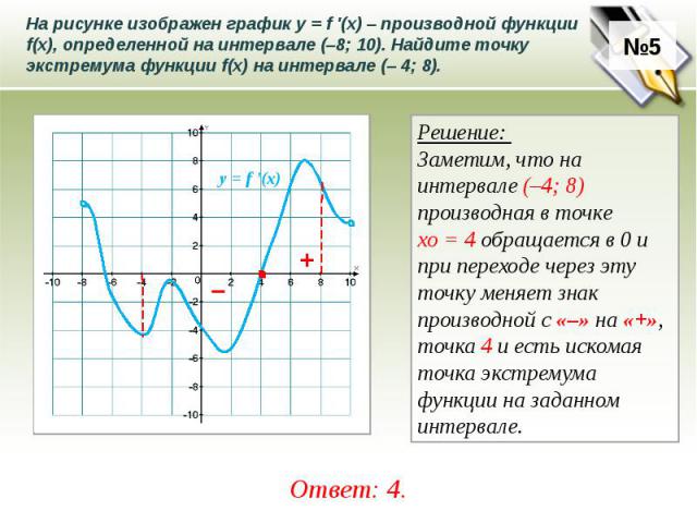 На рисунке изображен график у = f ′(x) – производной функции f(x), определенной на интервале (–8; 10). Найдите точку экстремума функции f(x) на интервале (– 4; 8). Решение: Заметим, что на интервале (–4; 8) производная в точке хо = 4 обращается в 0 …