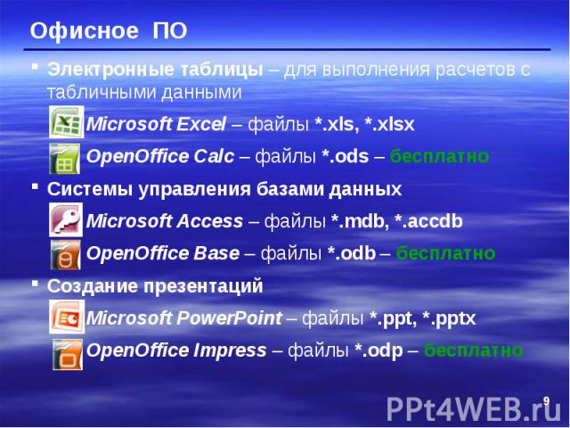 Электронные таблицы – для выполнения расчетов с табличными данными Microsoft Excel – файлы *.xls, *.xlsx OpenOffice Calc – файлы *.ods – бесплатно Системы управления базами данных Microsoft Access – файлы *.mdb, *.accdb OpenOffice Base – файлы *.odb…