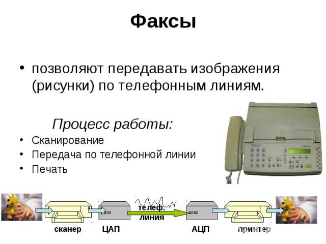 Факсы позволяют передавать изображения (рисунки) по телефонным линиям. Процесс работы: Сканирование Передача по телефонной линии Печать