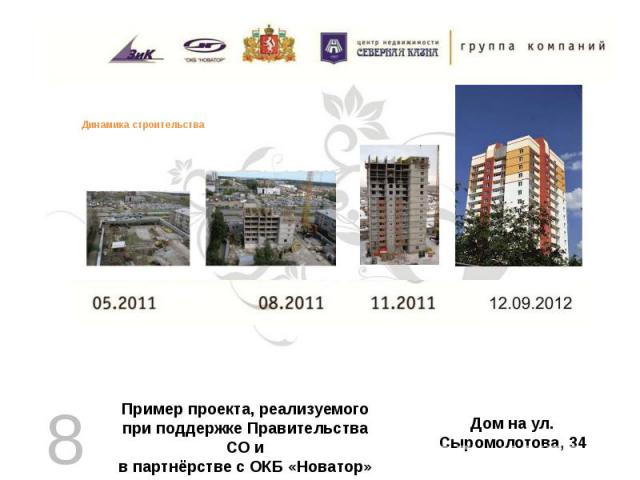 Пример проекта, реализуемого при поддержке Правительства СО и в партнёрстве с ОКБ «Новатор» и МЗ им.Калинина