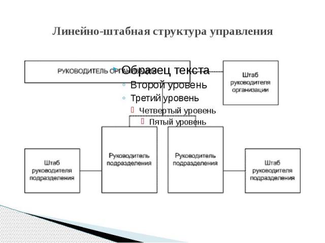 Линейно-штабная структура управления