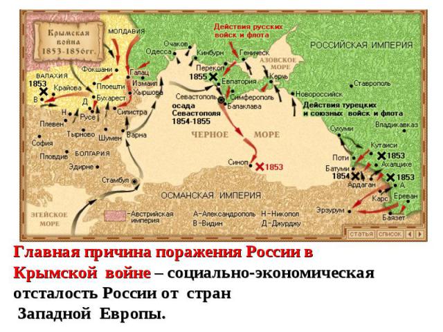 Главная причина поражения России в Крымской войне – социально-экономическая отсталость России от стран Западной Европы.