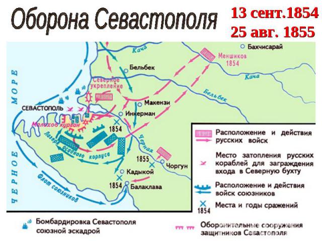 Оборона Севастополя 13 сент.1854 25 авг. 1855