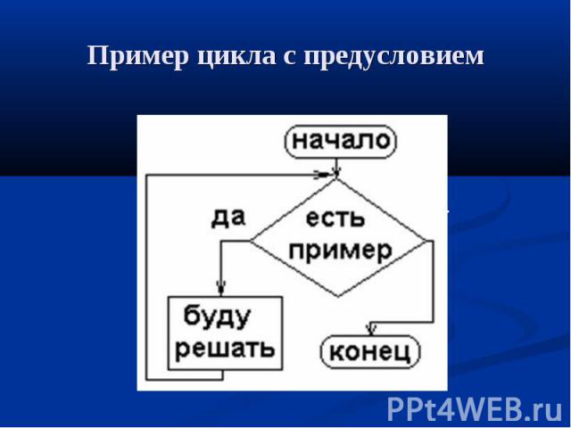 Пример цикла с предусловием