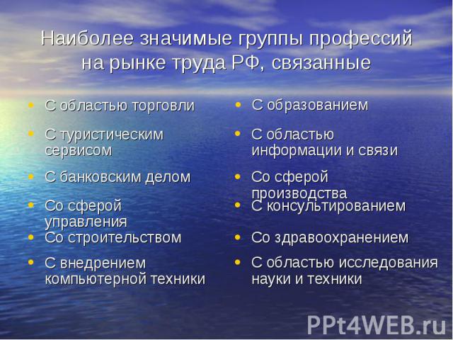 Наиболее значимые группы профессий на рынке труда РФ, связанные