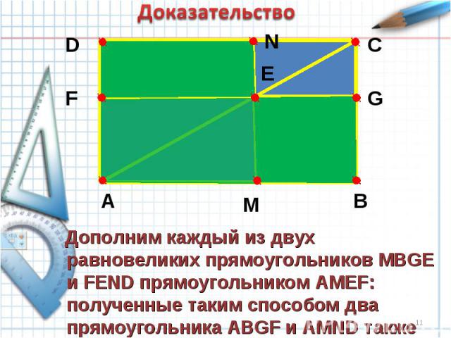 Доказательство Дополним каждый из двух равновеликих прямоугольников MBGE и FEND прямоугольником AMEF: полученные таким способом два прямоугольника ABGF и AMND также будут равновеликими