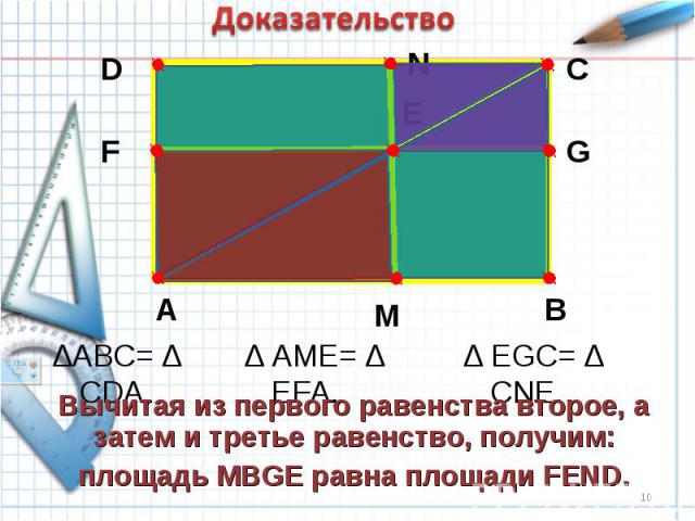 Доказательство Вычитая из первого равенства второе, а затем и третье равенство, получим: площадь MBGE равна площади FEND.