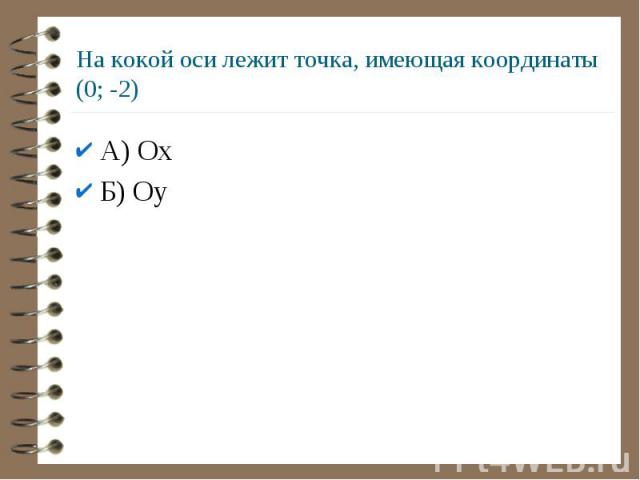 На кокой оси лежит точка, имеющая координаты (0; -2)А) Ох Б) Оу