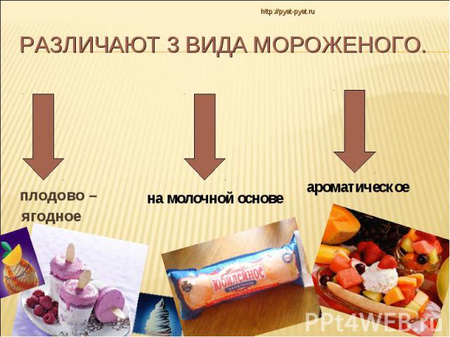 Различают 3 вида мороженого. плодово – ягодное на молочной основе ароматическое