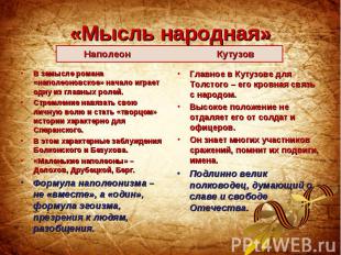 «Мысль народная»Наполеон Кутузов В замысле романа «наполеоновское» начало играет