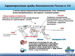 Характеристика среды безопасности России в XXIС точки зрения национальной безопа