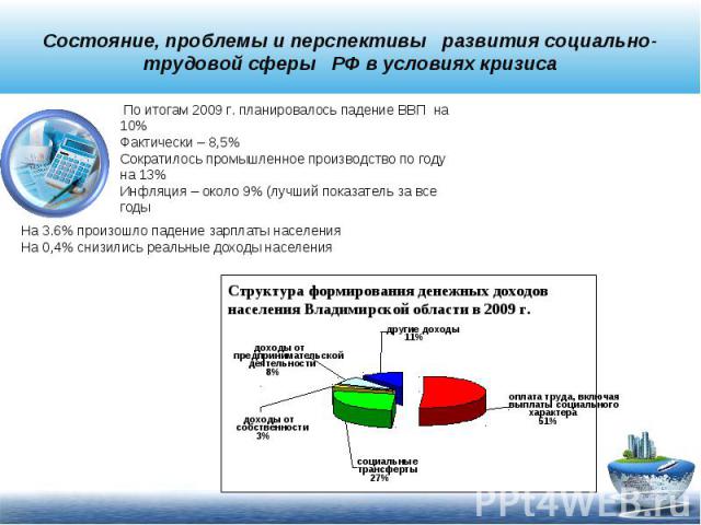 Состояние, проблемы и перспективы развития социально- трудовой сферы РФ в условиях кризиса По итогам 2009 г. планировалось падение ВВП на 10% Фактически – 8,5% Сократилось промышленное производство по году на 13% Инфляция – около 9% (лучший показате…