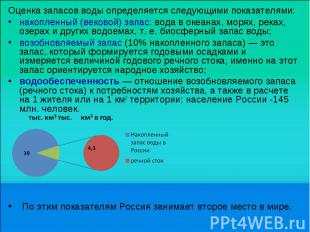 Оценка запасов воды определяется следующими показателями: накопленный (вековой)