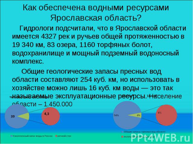 Как обеспечена водными ресурсами Ярославская область? Гидрологи подсчитали, что в Ярославской области имеется 4327 рек и ручьев общей протяженностью в 19 340 км, 83 озера, 1160 торфяных болот, водохранилище и мощный подземный водоносный комплекс. Об…