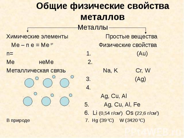 Общие физические свойства металлов Металлы Химические элементы Простые вещества Ме – n e = Ме n+ Физические свойства n= 1. (Au) Me неМе 2. Металлическая связь Na, K Cr, W 3. (Ag) 4. Ag, Cu, Al 5. Ag, Cu, Al, Fe 6. Li (0,54 г/см3) Os (22,6 г/см3) В п…