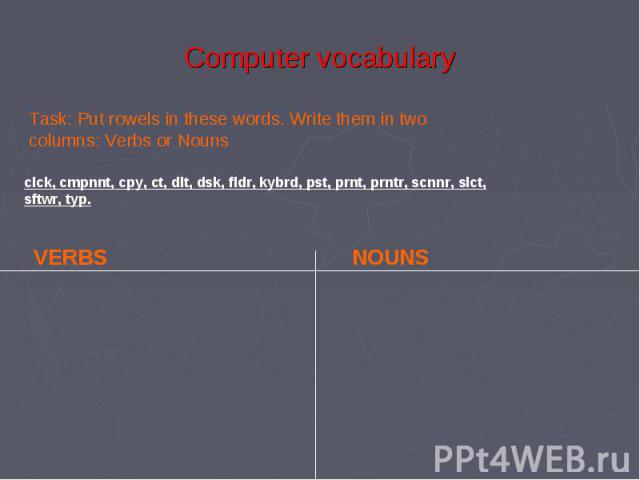 Computer vocabulary Task: Put rowels in these words. Write them in two columns: Verbs or Nouns clck, cmpnnt, cpy, ct, dlt, dsk, fldr, kybrd, pst, prnt, prntr, scnnr, slct, sftwr, typ.