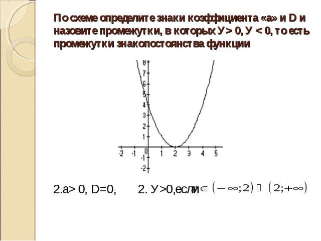 По схеме определите знаки коэффициента «а» и D и назовите промежутки, в которых У> 0, У < 0, то есть промежутки знакопостоянства функции2.а> 0, D=0, 2. У>0,если