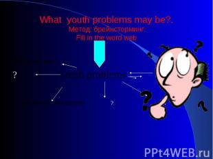 What youth problems may be?. Метод: брейнсторминг. Fill in the word web Telefono