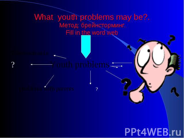What youth problems may be?. Метод: брейнсторминг. Fill in the word web Telefonomania ? ? Youth problems ? problems with parents ? ?