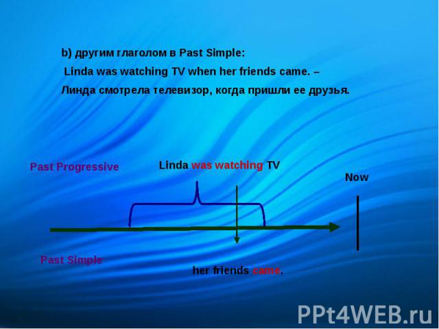 b) другим глаголом в Past Simple: Linda was watching TV when her friends came. – Линда смотрела телевизор, когда пришли ее друзья.