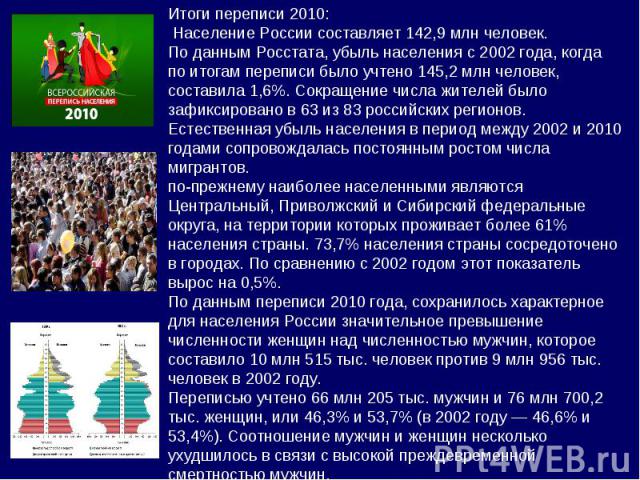 Итоги переписи 2010: Население России составляет 142,9 млн человек. По данным Росстата, убыль населения с 2002 года, когда по итогам переписи было учтено 145,2 млн человек, составила 1,6%. Сокращение числа жителей было зафиксировано в 63 из 83 росси…