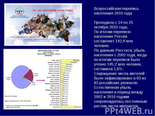 Всероссийская перепись населения 2010 года Проходила с 14 по 25 октября 2010 года. По итогам переписи-население России составляет 142,9 млн человек. По данным Росстата, убыль населения с 2002 года, когда по итогам переписи было учтено 145,2 млн чело…