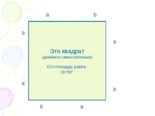 Это квадрат (докажите самостоятельно) Его площадь равна (а+b)2