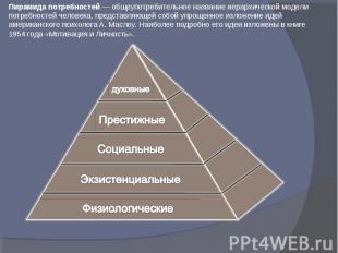 Пирамида потребностей — общеупотребительное название иерархической модели потреб