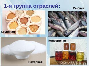 1-я группа отраслей: Крупяная Рыбная Консервная Сахарная