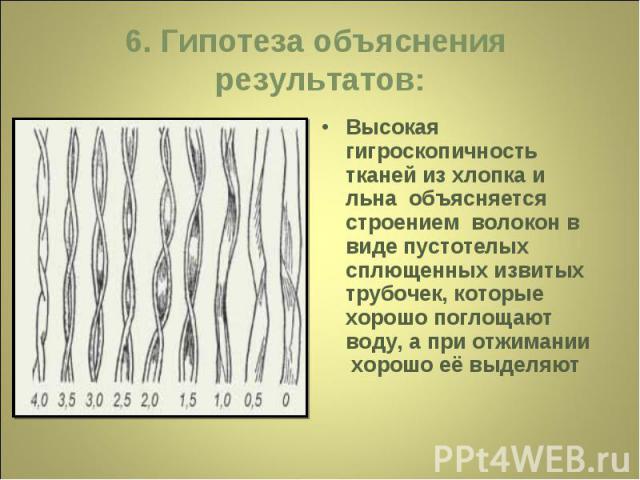 6. Гипотеза объяснения результатов: Высокая гигроскопичность тканей из хлопка и льна объясняется строением волокон в виде пустотелых сплющенных извитых трубочек, которые хорошо поглощают воду, а при отжимании хорошо её выделяют