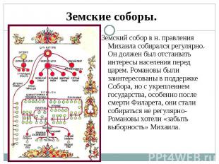 Земские соборы. Земский собор в н. правления Михаила собирался регулярно. Он дол