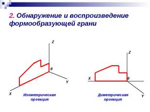 2. Обнаружение и воспроизведение формообразующей граниИзометрическая проекция Ди