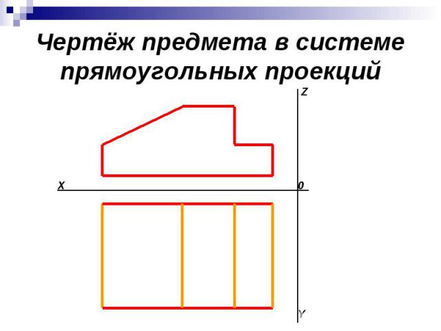 Чертёж предмета в системе прямоугольных проекций