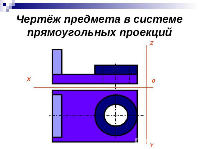 Аксонометрические проекции делятся на проекции предметов и их изображения