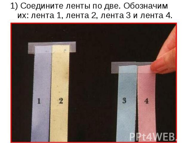 1) Соедините ленты по две. Обозначим их: лента 1, лента 2, лента 3 и лента 4.