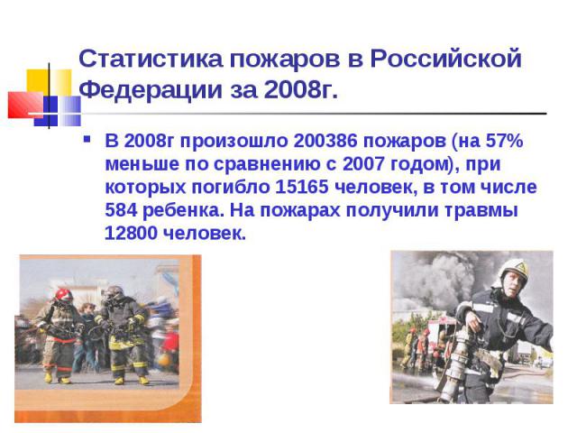 Статистика пожаров в Российской Федерации за 2008г. В 2008г произошло 200386 пожаров (на 57% меньше по сравнению с 2007 годом), при которых погибло 15165 человек, в том числе 584 ребенка. На пожарах получили травмы 12800 человек.