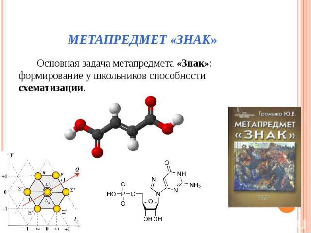 Метапредмет «Знак» Основная задача метапредмета «Знак»: формирование у школьников способности схематизации.