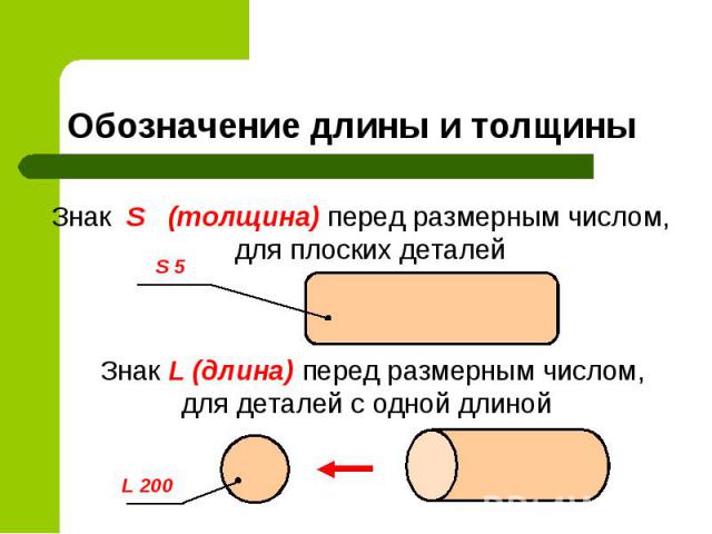 Обозначение длины и толщины Знак S (толщина) перед размерным числом, для плоских деталей Знак L (длина) перед размерным числом, для деталей с одной длиной