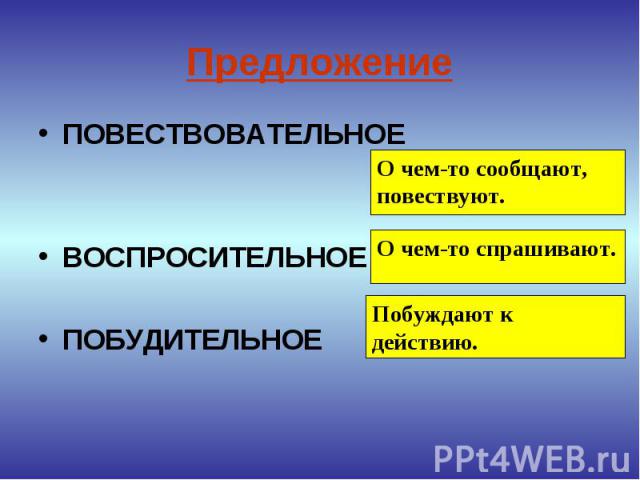 Предложение ПОВЕСТВОВАТЕЛЬНОЕ ВОСПРОСИТЕЛЬНОЕ ПОБУДИТЕЛЬНОЕ О чем-то сообщают, повествуют. О чем-то спрашивают. Побуждают к действию.