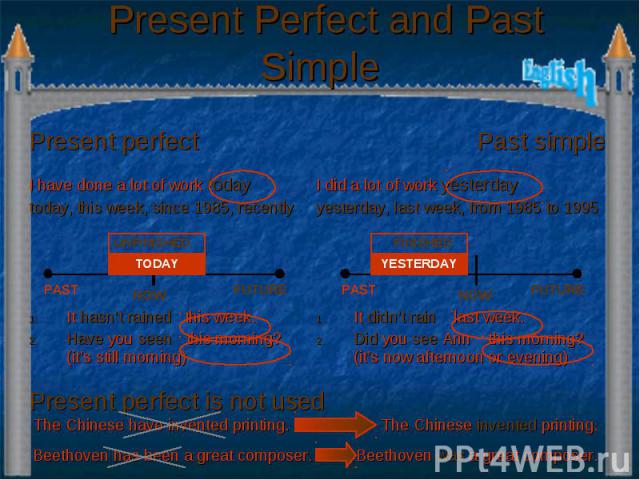 Present Perfect and Past Simple Present perfect is not used