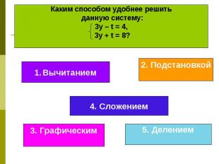 Каким способом удобнее решить данную систему: 3у – t = 4, 3у + t = 8?