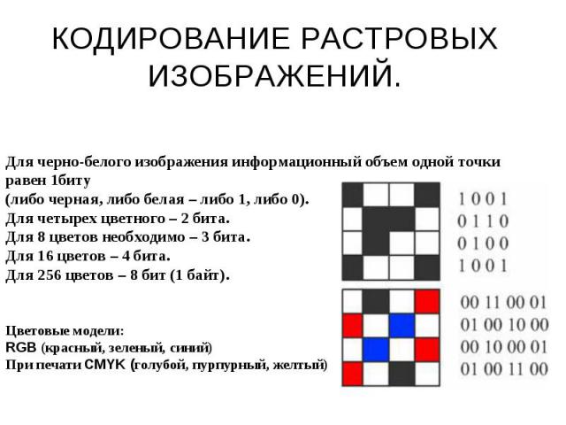 КОДИРОВАНИЕ РАСТРОВЫХ ИЗОБРАЖЕНИЙ. Для черно-белого изображения информационный объем одной точки равен 1биту (либо черная, либо белая – либо 1, либо 0). Для четырех цветного – 2 бита. Для 8 цветов необходимо – 3 бита. Для 16 цветов – 4 бита. Для 256…