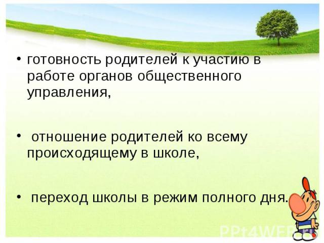 готовность родителей к участию в работе органов общественного управления, отношение родителей ко всему происходящему в школе, переход школы в режим полного дня.