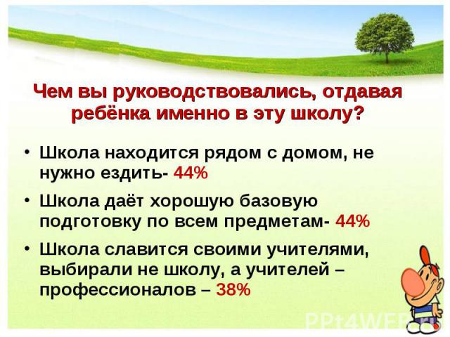 Чем вы руководствовались, отдавая ребёнка именно в эту школу? Школа находится рядом с домом, не нужно ездить- 44% Школа даёт хорошую базовую подготовку по всем предметам- 44% Школа славится своими учителями, выбирали не школу, а учителей – профессио…