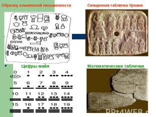 Образец ольмекской письменности Священная табличка Урнана Цифры майя Математичес