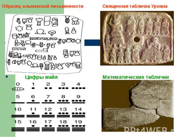 Образец ольмекской письменности Священная табличка Урнана Цифры майя Математические таблички